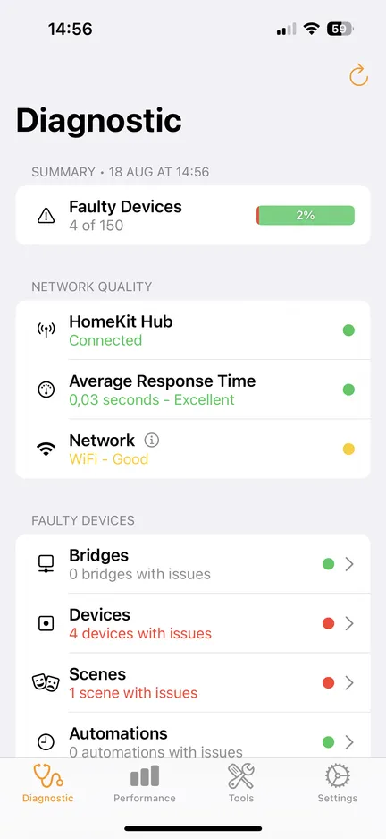 A finished scan showing faulty devices, hub status and network quality